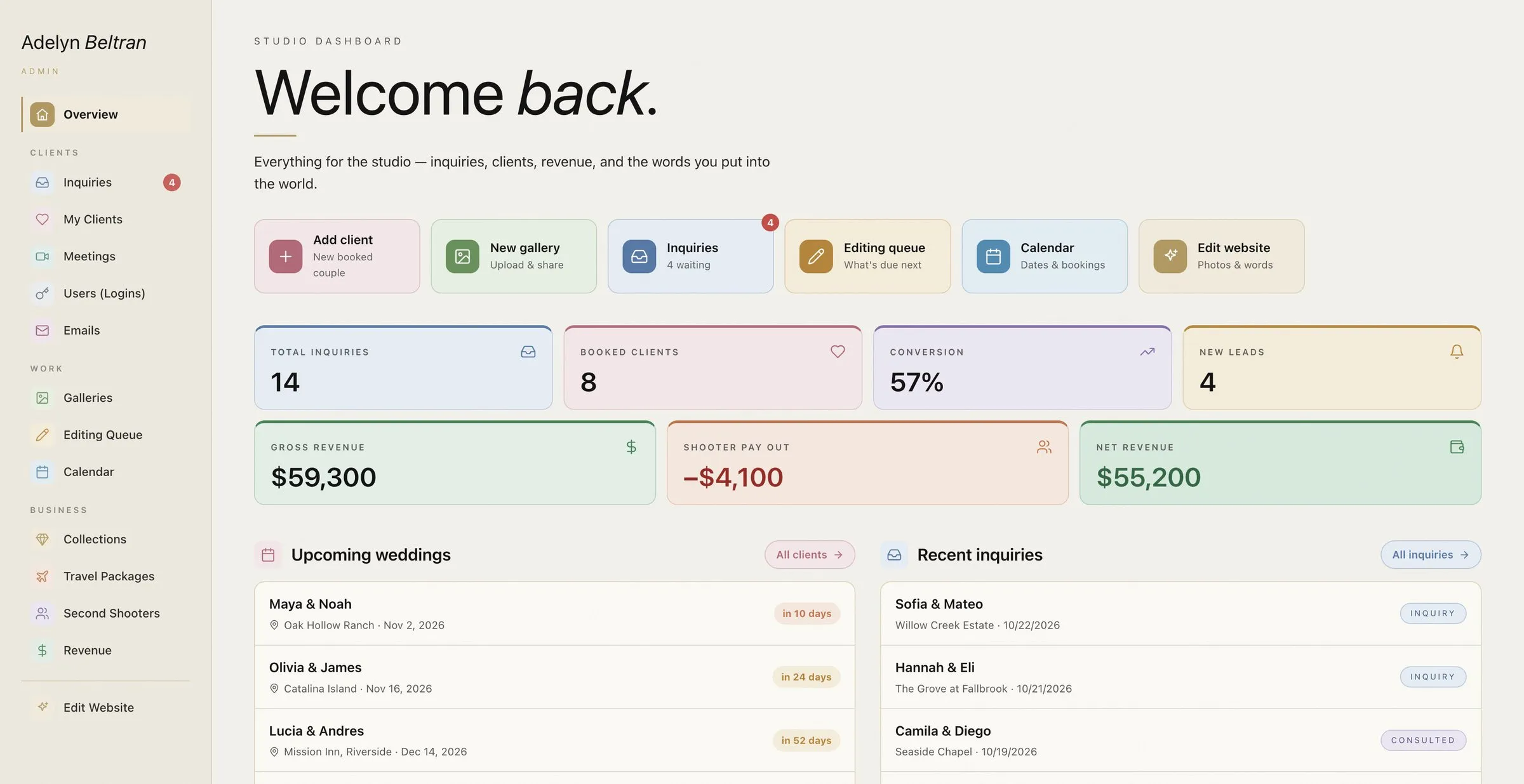 The studio dashboard overview: shortcuts, inquiry and booking stats, revenue totals, upcoming weddings, and recent inquiries