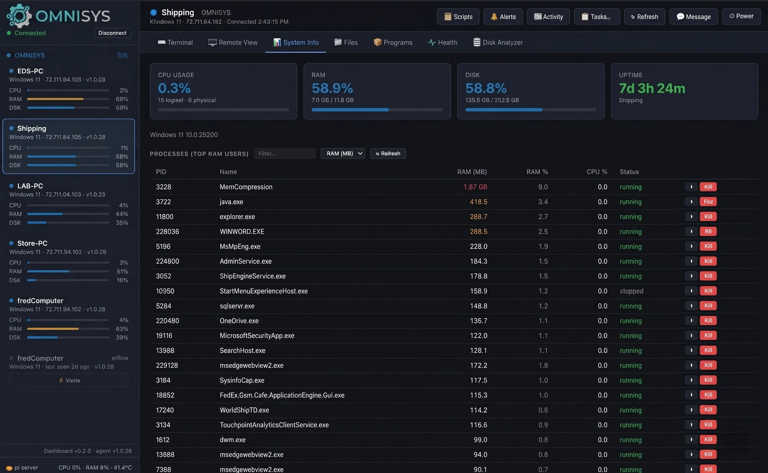 A custom remote-management system for a small Windows fleet.  project screenshot